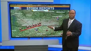 Timeline: 2023 deadly tornado outbreak in Middle Tennessee