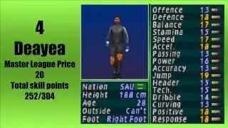 Top 20 Goalkeepers - ISS Pro Evolution 2/WE2000 [PS1]