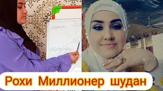 РОХИ ОСОНИ БИЗНЕСИ ФАБЕРЛИК//ЧИХЕЛ МАН КОР МЕКУНАМ//