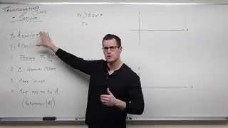 Graphing Transformations with Sine and Cosine (Precalculus - Trigonometry 12)