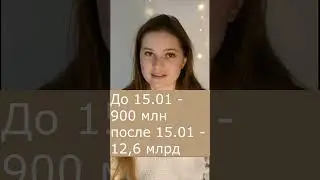 Что будет с рублем в 2024? 