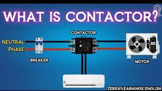 What is Contactor? | HVAC | Electrical | Animation