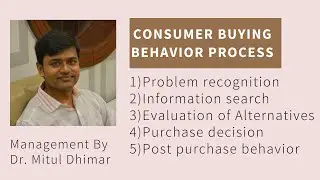 Consumer buying decision process (5 Steps) / Five stages of Consumer buying decision process