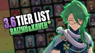 Genshin Impact | 3.6 Tier List - BAIZHU AND KAVEH