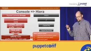 [PuppetConf 2014][IT Automation] Puppet for Everybody! - Federated and Hierarchical Pup...