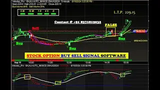 Buy sell signal Software for INDIAN STOCK MARKET traders with proper TARGET & STOP LOSS value HINDI