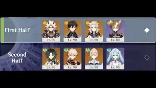 3.6 Spiral Abyss, Mono Geo & Anemo Teams - (Floor 12, 9★)