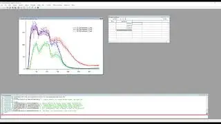 5. Advanced capabilities: quantitation, curve fitting, presentation.