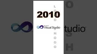 Visual Studio Logo Evolution #visual #visualstudio #microsoft #windows