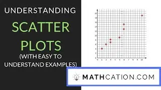 Scatter Plots | 8th Grade | Mathcation