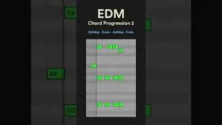 Easy Chord Progressions For EDM Music