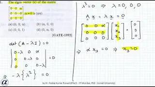 GATE Eigenvalue Eigenvector Problems Short Cut Method Example 5 The eigen vectors of the matrix are