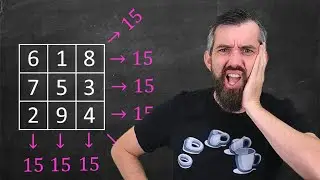 Unlocking the secrets of Magic Square puzzles