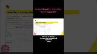 Отчеты в РСЯ. Анализ расходов по площадкам.