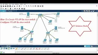 How To Create VLAN In cisco switch |  Configure VLAN In cisco switch