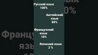 напишите в комментариях насколько вы процентов знаете какие-нибудь языки