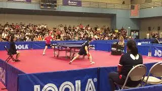 Nick Tio [USA] vs Ding Ning [CHINA] 2019 (highlights)