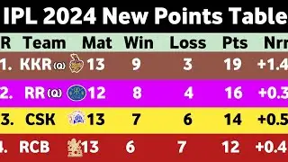 IPL Points Table 2024 - After KKR Vs GT Match 63 || Points Table IPL 2024 Today || Ank Talika IPL