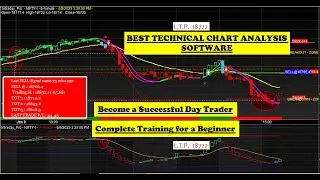 Download Auto Buy sell signal Software for Beginners with FREE real time SCANNER | NIFTY FUTURE