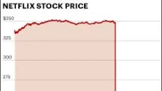 Beware of investing in Netflix