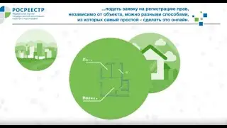 Как зарегистрировать права собственности