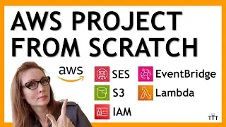 Build a Serverless Email Marketing Application in 30 Minutes! | AWS Project Step-by-Step Tutorial