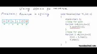 Reverse a string or linked list using stack.