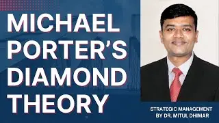 Michael Porter’s diamond theory with company example / National competitive advantage theory