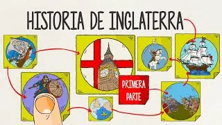 La historia de Inglaterra 1 - Inicios