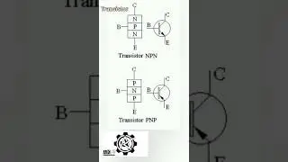 transistor types | #pnp #npn #transistor #akexperiment #shorts #pinout #electronic