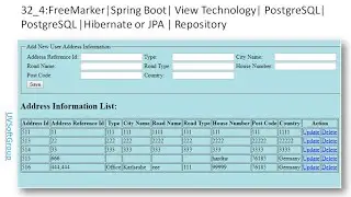 32_4:FreeMarker|Spring Boot| View Technology| PostgreSQL| PostgreSQL |Hibernate or JPA | Repository