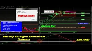 Banknifty Future Best Buy sell signal Software for Beginners | Banknifty future buy sell signal AFL