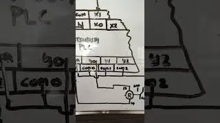 Mitsubishi PLC Inputs and Output wiring details. How to become a BMS Engineer by Santos C. Capellan