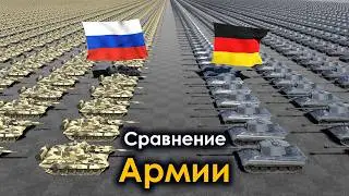 Сравнение Армии России и Германии 2024