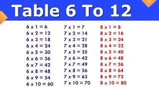 6 se lekar 12 Tak pahada || Table Of 6 To 12 || 6 to 12 Table