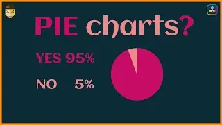 How to make PIE CHART DaVinci Resolve