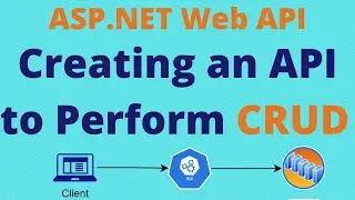 Creating an API to Perform CRUD | ASP.NET Web API 🔥🔥