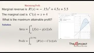 Using Integration to Find Maximum Profit