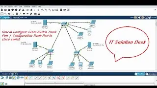 How to Configure Cisco Switch Trunk Port  |  Configuration Trunk Port In cisco switch