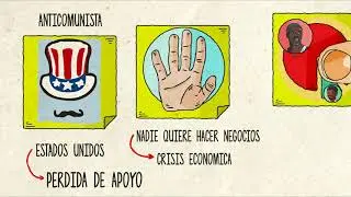 Historia del Apartheid