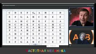 МИНОР/ МАЖОР - 3 часть - Заклятые 