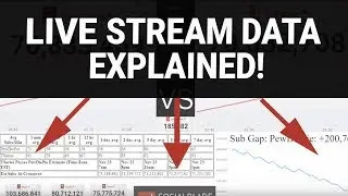 What is all the data on the Social Blade Live Stream?!