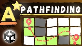 Simple A* Pathfinding In Unity