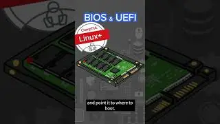 BIOS and UEFI do the same thing? Part 1 of 2 #Shorts