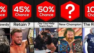 WWE Elimination Chamber 2023 Predictions