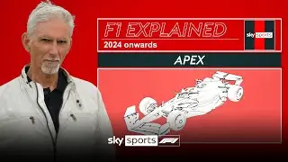 What is an apex? 💭 F1 EXPLAINED with Damon Hill