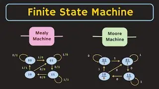 Finite State Machine Explained | Mealy Machine and Moore Machine | What is State Diagram ?