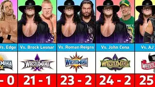 The Undertaker All WWE WrestleMania Opponents | Undertaker WrestleMania Streak