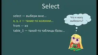 Select — оператор в SQL-запросе