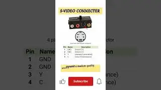 S-VIDEO CONNECTER PINOUT #akexperiment #electronics #pinout #svideobox #SVIDEO #connecter #shorts